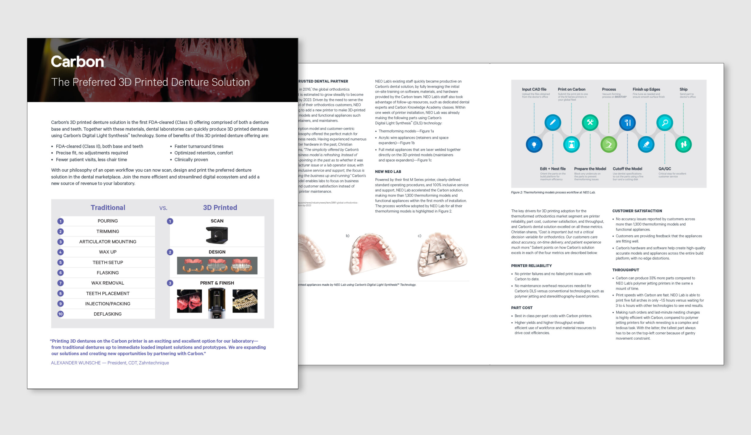 3D printing is revolutionizing the dental industry. This white paper promoted how they were helping dentists evolve their practices.