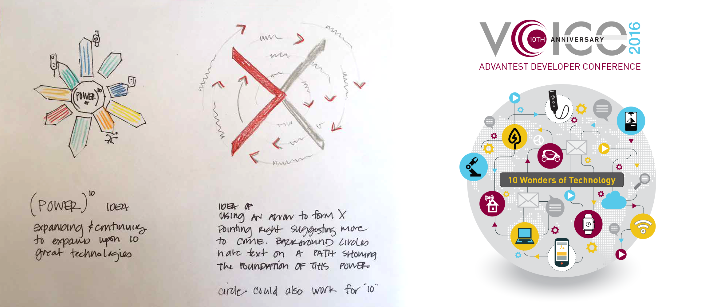 Sketching around the original idea of and X for 10 lead to a stringer application of the the Advantest 10 year theme.